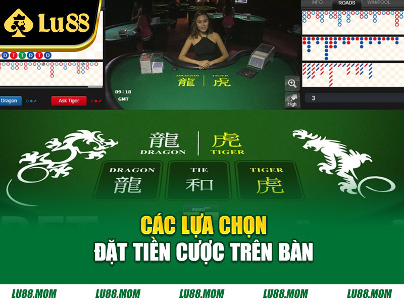 Các lựa chọn đặt tiền cược trên bàn