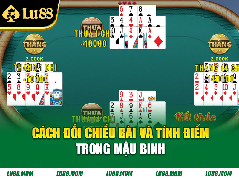 Cách đối chiếu bài và tính điểm trong mậu binh