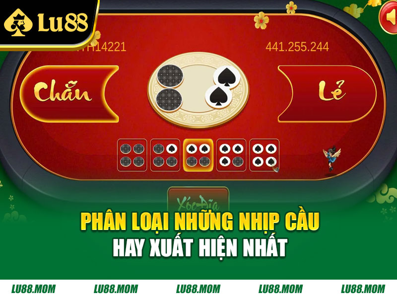 Phân loại những nhịp cầu hay xuất hiện nhất