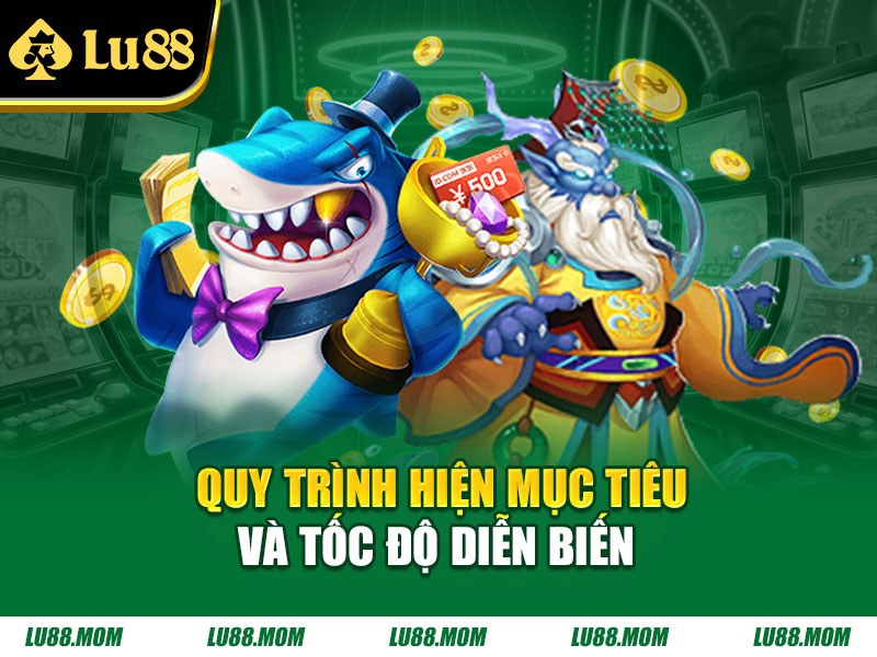 Quy trình hiện mục tiêu và tốc độ diễn biến 